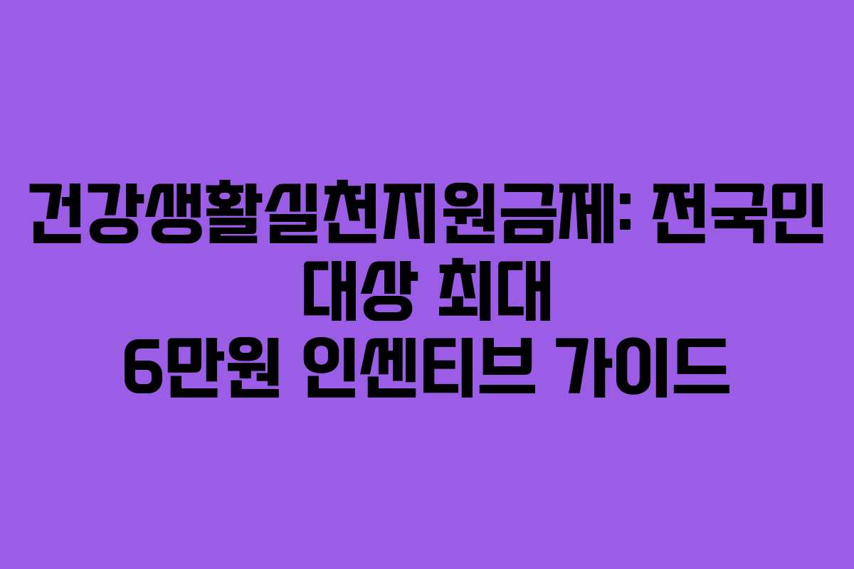 건강생활실천지원금제: 전국민 대상 최대 6만원 인센티브 가이드