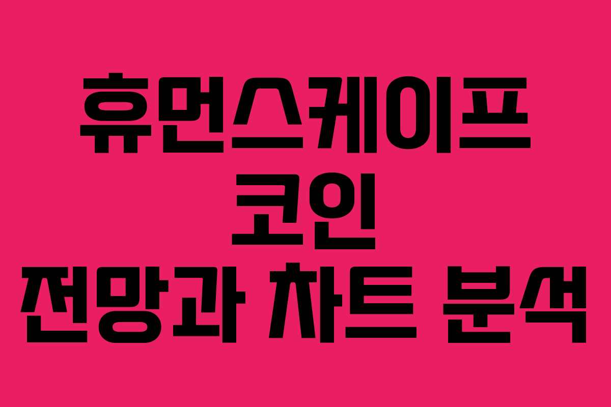 휴먼스케이프 코인 전망과 차트 분석